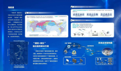 燃爆！中國衛通推出高品質衛星互聯網企業級產品，重塑互聯網信息服務新格局