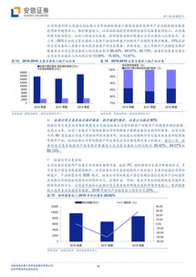 財富趨勢沖刺科創(chuàng)板 透視互聯(lián)網(wǎng)金融信息服務行業(yè)的發(fā)展與挑戰(zhàn)